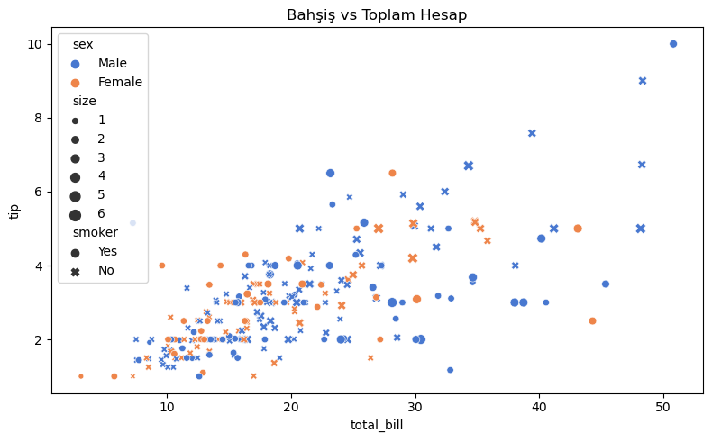 Seaborn Scatter